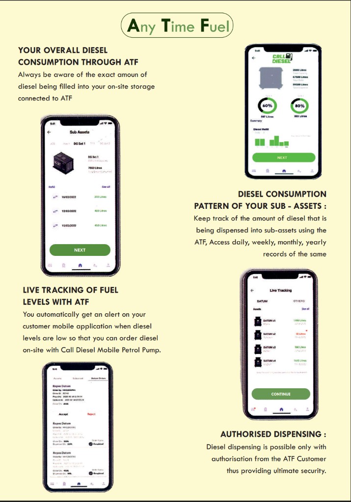 ATF features: overall consumption, sub-asset patterns, live fuel level alerts, and authorised dispensing