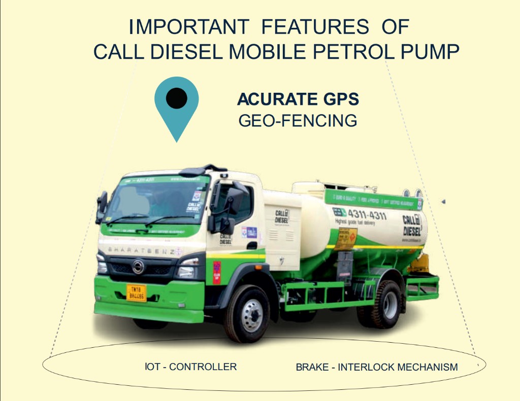 Call Diesel mobile petrol pump with GPS, geo-fencing, IoT controller and brake interlock features